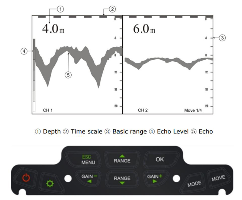 Inner River Echo Sounder2.jpg